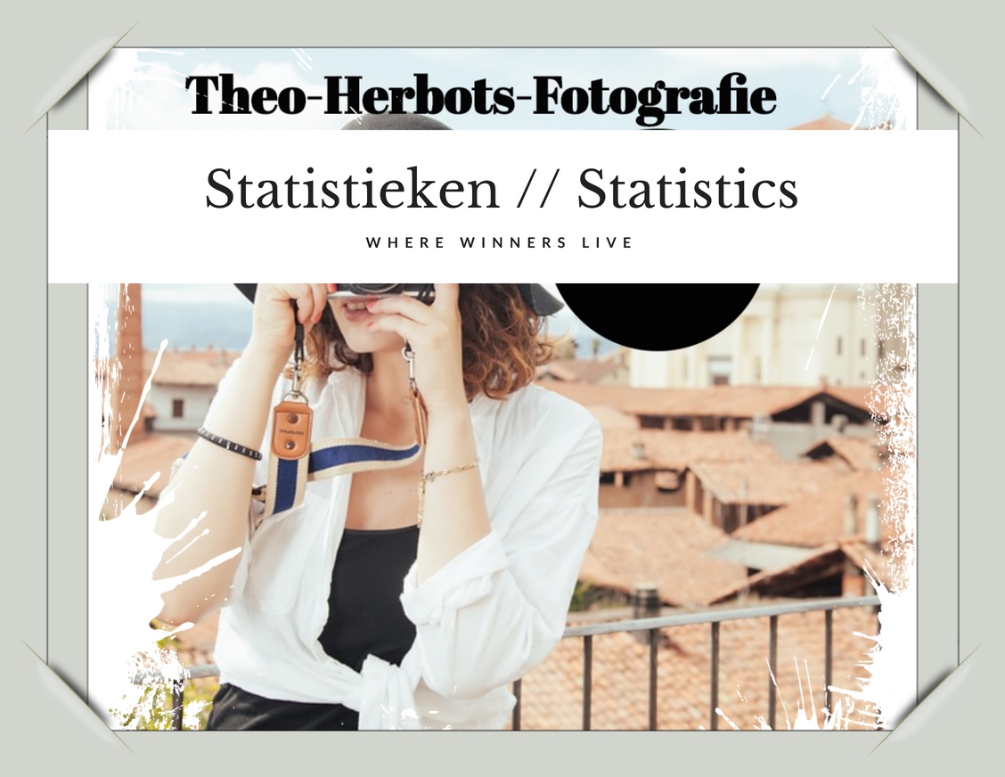 Verbazingwekkende Statistieken één maand Theo-Herbots-Fotografie | Amazing Statistics one month Theo-Herbots-Photography